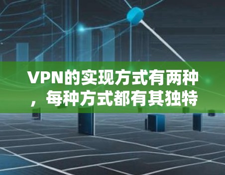 VPN的实现方式有两种,每种方式都有其独特的特点和适用场景。以下是详细的分步解释 VPN的实现方式有两种,每种方式都有其独特的特点和适用场景。以下是详细的分步解释