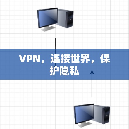 VPN，连接世界，保护隐私
