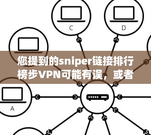 您提到的sniper链接排行榜步VPN可能有误，或者有特定的含义需要明确。以下是关于VPN的推荐和一些常见的VPN链接类型