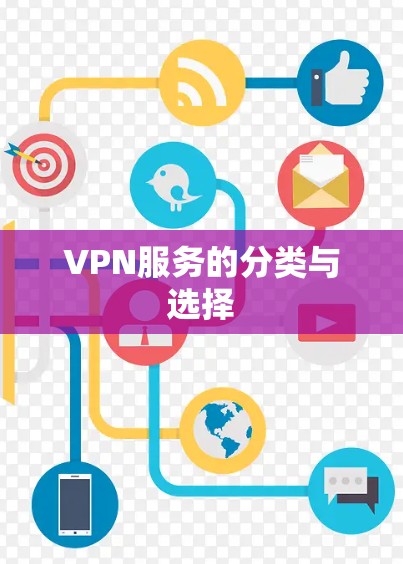 VPN服务的分类与选择