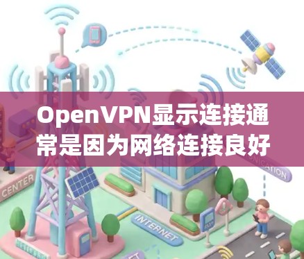 OpenVPN显示连接通常是因为网络连接良好，但 OpenVPN 无法正常连接。以下是一些常见原因和解决方法