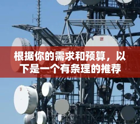 根据你的需求和预算，以下是一个有条理的推荐