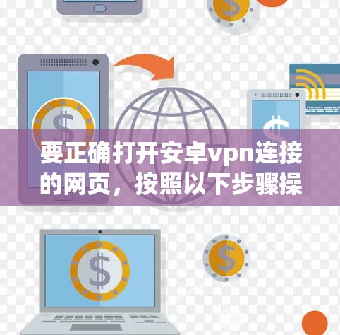 要正确打开安卓vpn连接的网页，按照以下步骤操作