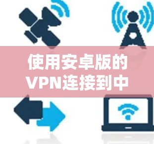 使用安卓版的VPN连接到中国的VPN，可以通过以下步骤进行