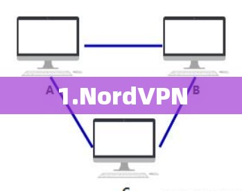 1.NordVPN