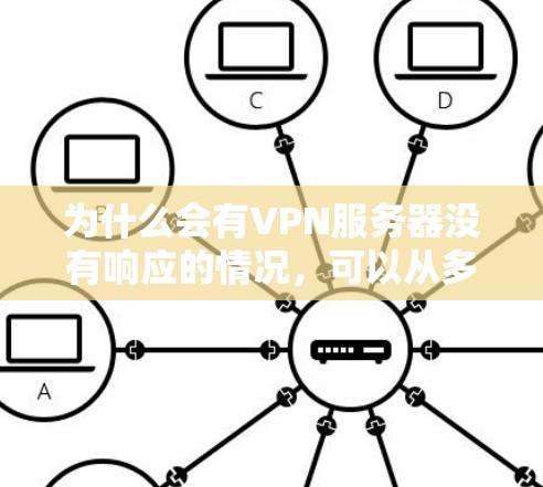为什么会有VPN服务器没有响应的情况，可以从多个角度进行分析