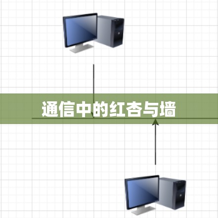 通信中的红杏与墙