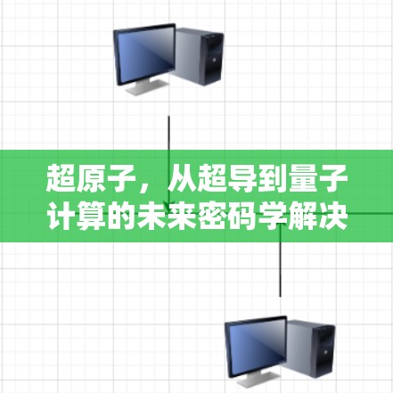 超原子，从超导到量子计算的未来密码学解决方案