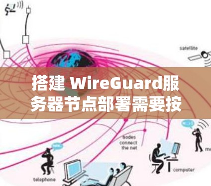 搭建 WireGuard服务器节点部署需要按照以下步骤进行