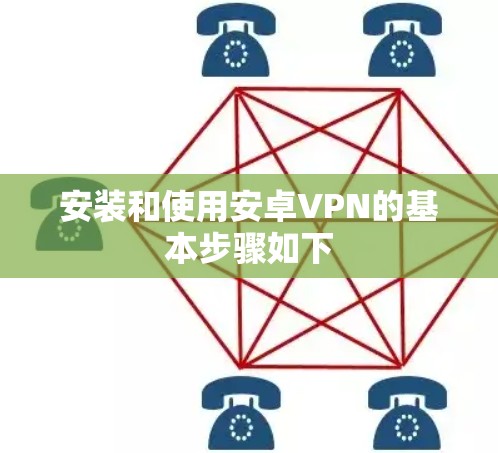 安装和使用安卓VPN的基本步骤如下