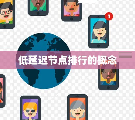 低延迟节点排行的概念