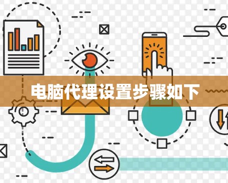 电脑代理设置步骤如下