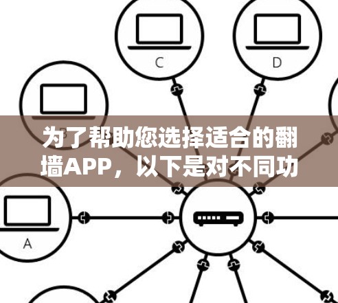 为了帮助您选择适合的翻墙APP，以下是对不同功能和适用场景的推荐