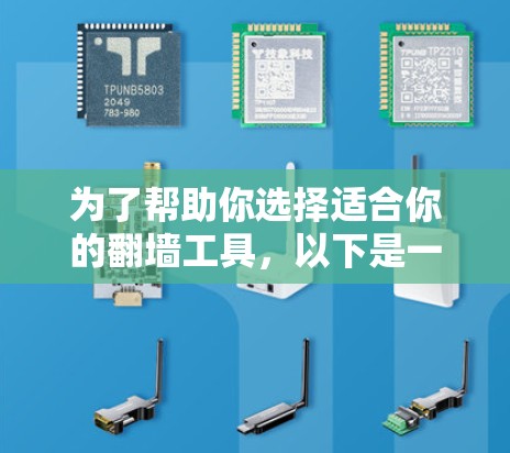 为了帮助你选择适合你的翻墙工具，以下是一步步的建议