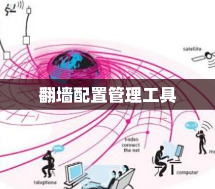 翻墙配置管理工具 翻墙配置管理工具