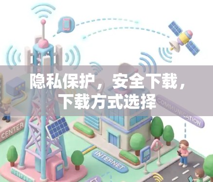 隐私保护，安全下载，下载方式选择