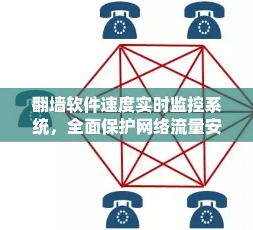 翻墙软件速度实时监控系统,全面保护网络流量安全与效率 翻墙软件速度实时监控系统,全面保护网络流量安全与效率