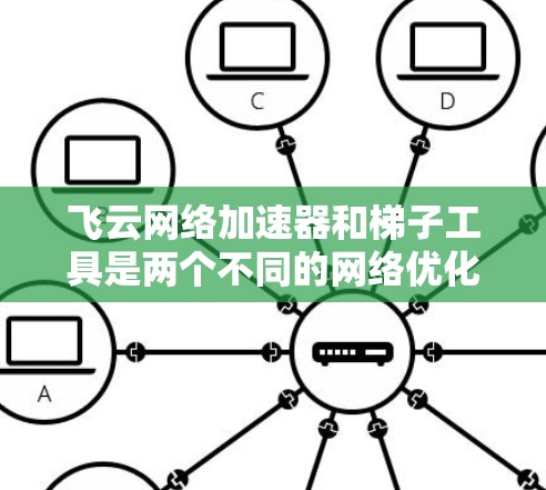 飞云网络加速器和梯子工具是两个不同的网络优化工具,各自具备不同的功能和应用场景。以下是对两者的主要特点、区别以及使用步骤的详细说明 飞云网络加速器和梯子工具是两个不同的网络优化工具,各自具备不同的功能和应用场景。以下是对两者的主要特点、区别以及使用步骤的详细说明
